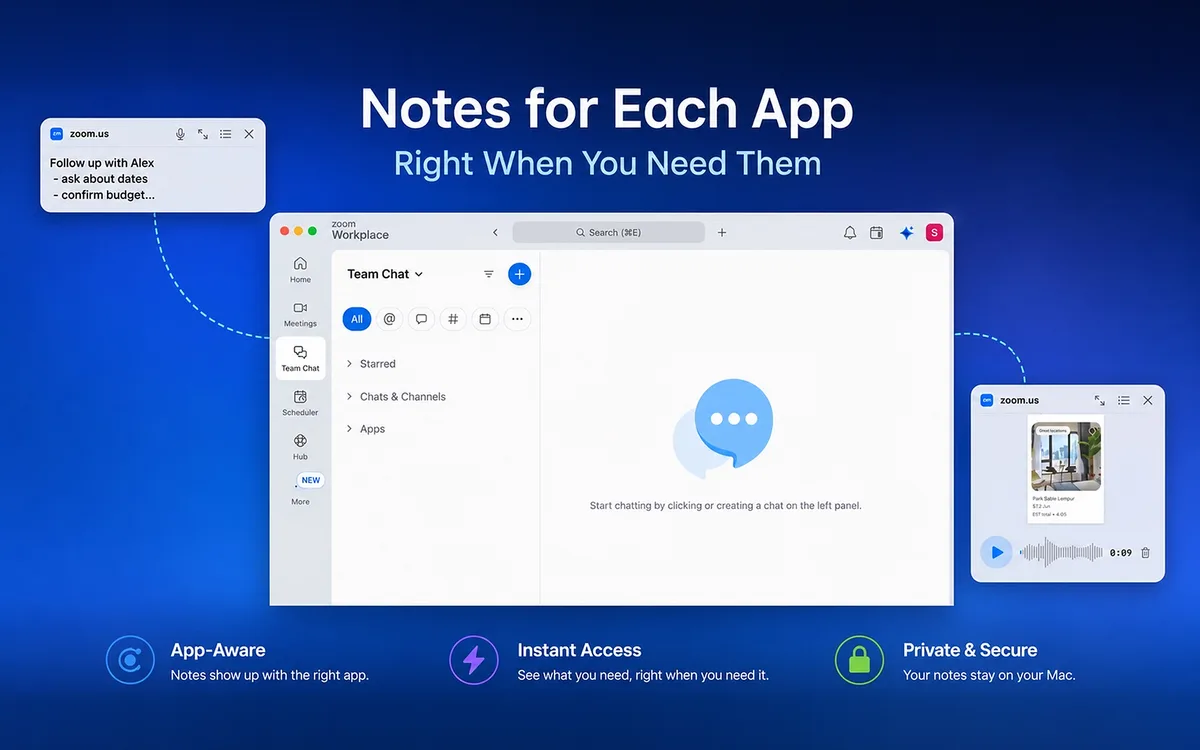 Lucid Notes contextual note cards attached to different Mac apps, including a voice note pinned to Zoom